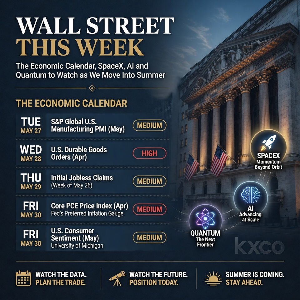 Wall Street This Week SpaceX and Beyond