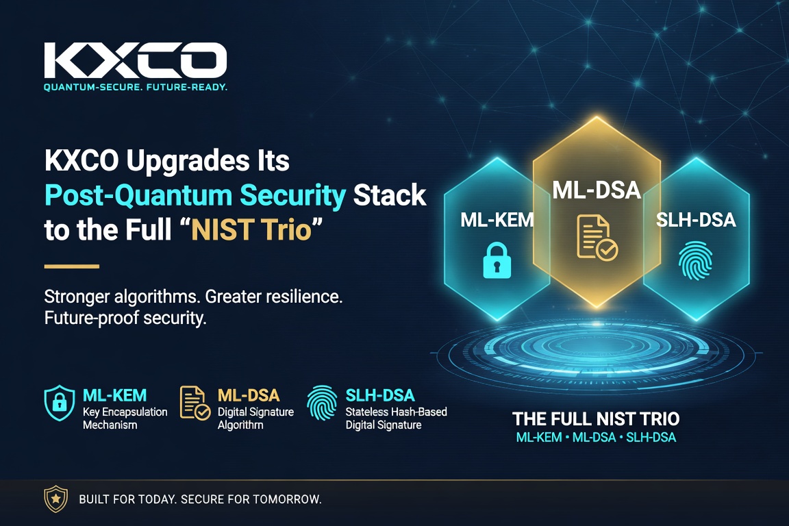 KXCO Upgrades Its Post-Quantum Security Stack to the Full NIST Trio