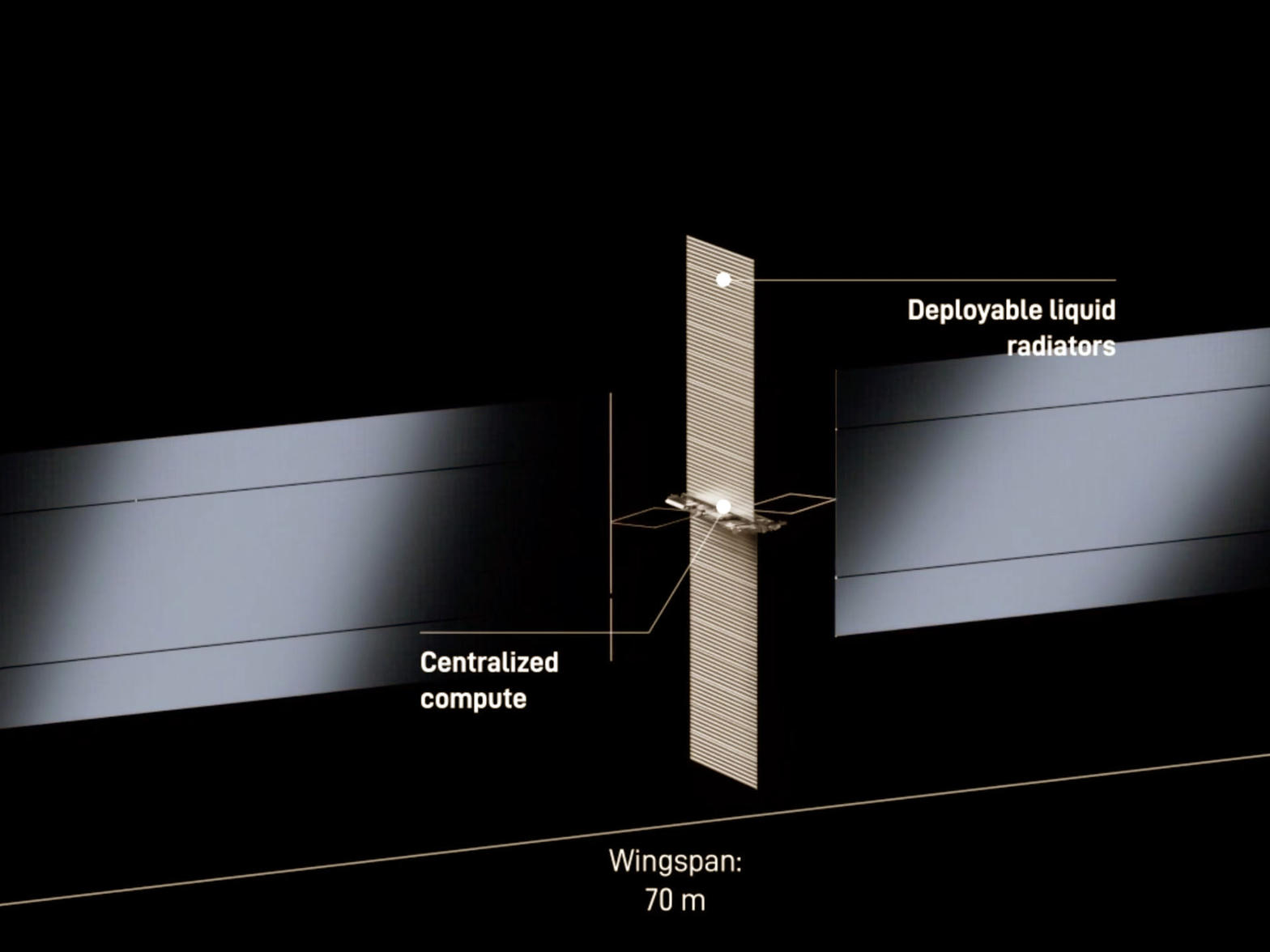Conceptual diagram of the SpaceX AI1 / Starmind orbital data-center satellite