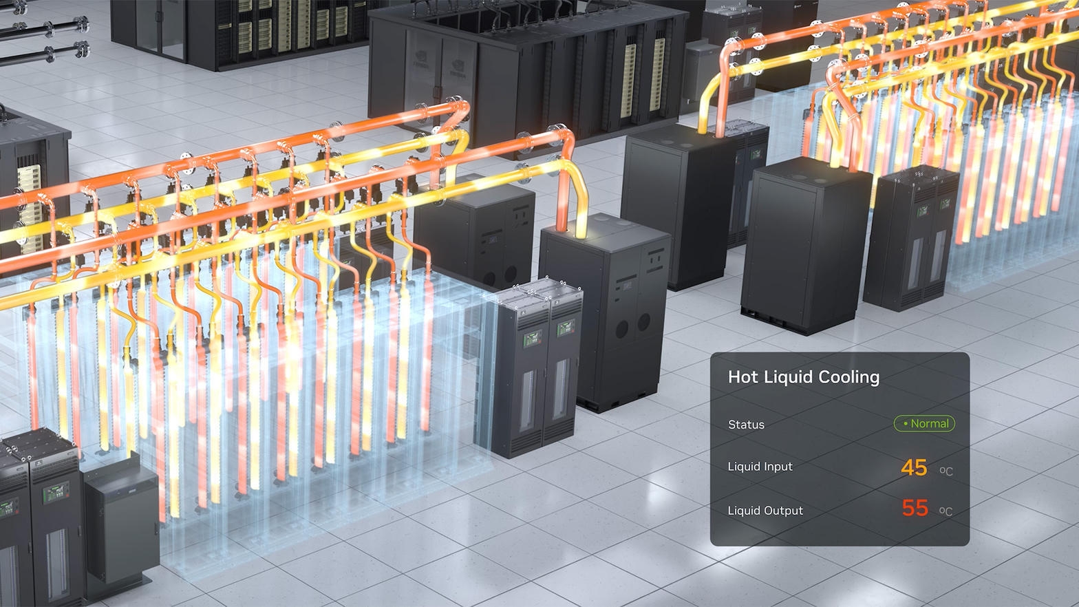 Liquid-cooled data centre aisle with orange and yellow coolant pipes running to server racks and a panel reading hot liquid cooling, input 45 degrees, output 55 degrees