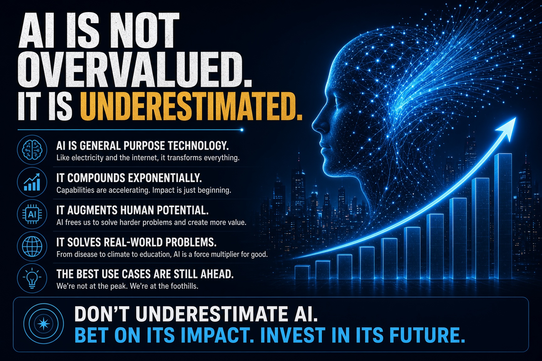 AI Is Not Overvalued. It Is Underestimated.